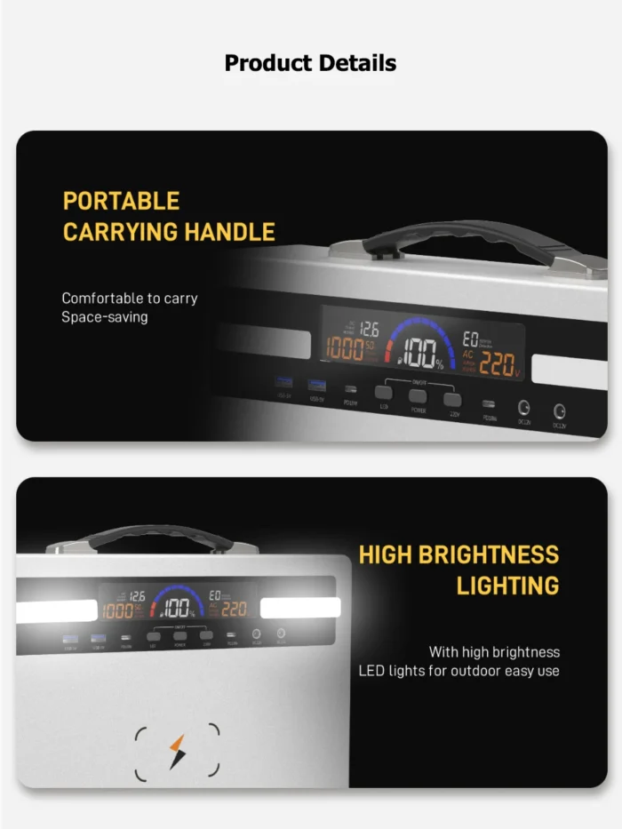 AC/DC Portable Power Station Details- [Creup Technologies]