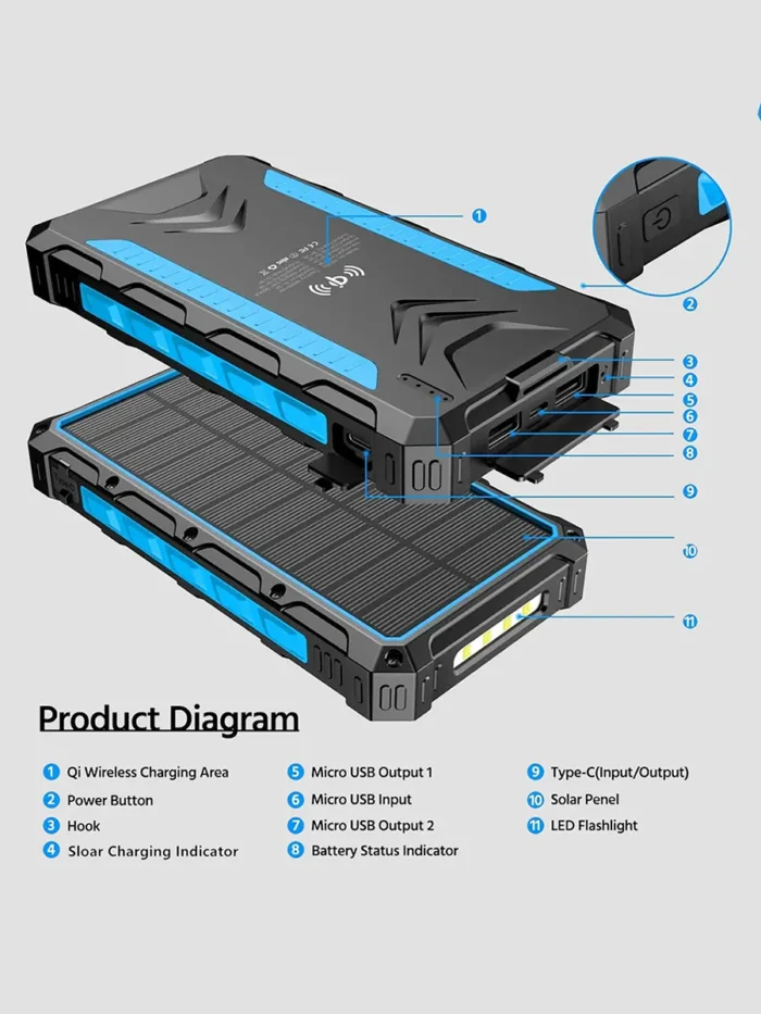 Compact Wireless Solar Power Bank SPB-WP519 Details- [Creup Technologies]